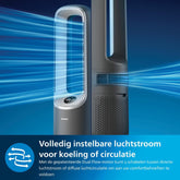 Philips Air Performer 3-in-1: Luchtreiniger, Verwarmer & Koelventilator - Reinigt 70m², Verwijdert 99,97% van de Allergenen en Verontreinigende stoffen. HEPA-filter, Slimme Sensoren, App (AMF870/15)