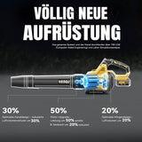 GEVEELIFE Accubladblazer, 20 V, 257 km/u, elektrische bladblazer met 3 versnellingen en 2 x 5,0 Ah accu's, draadloze bladblazer voor tuin, bladeren, stof en sneeuw (inclusief batterij), geel