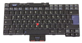 Lenovo Keyboard (GERMAN)