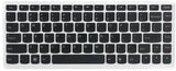 Lenovo Keyboard (CZECH)