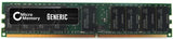 CoreParts 8GB Memory Module 533Mhz DDR2