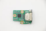 Lenovo Rear I/O Port Card-DP