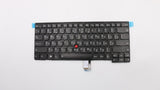 Lenovo Russian keyboard for Lenovo