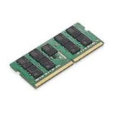 Lenovo ThinkPad 8GB DDR4 SoDIMM