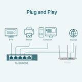 TP-Link TL-SG608E 8-poorts Gigabit Easy Smart Managed Network Switch (plug-and-play, metalen behuizing, QoS, IGMP-Snooping, VLAN, centraal beheer, energiezuinig)