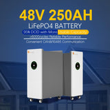 Thuisbatterij 12.5 kWh Power Wall 250 ah 48 V
