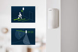 Bosch Smart Home-Security-starterset met app-bediening (compatibel met Apple), wit