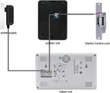 Intelligente Intercom: Video Deurtelefoon met Nachtzicht en Toegangscontrole