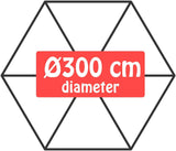 Parasol Gemini Donkergrijs/Antraciet Ø300 cm | Inclusief Parasolvoet 25 kg