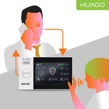 Draadloos Alarmsysteem met Zonne-sirene GSM 4G LTE + WiFi HXA007 | Compleet Smart Home Beveiligingssysteem met 3x Bewegingssensor, 3x Deur/Raamsensor | Geschikt voor Huis en Appartement