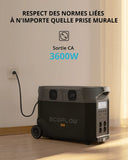EF ECOFLOW DELTA Pro draagbare thuisbatterij, uitbreidbare draagbare krachtcentrale, 3,6 kWh-25 kWh, enorme 3600 W AC-uitgang, zonnegenerator voor back-up thuis, reizen, buiten kamperen