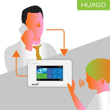 HXA006 Huis alarm kit WiFi + GSM met Sirene | Tuya Smartlife App | Alarmsysteem met 1x draadloze raamsensor, 5x bewegingssensor | Alarmsysteem voor huis, woning, garage