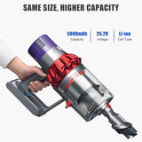 EVARY Reserveaccu voor Dyson V10 accu compatibel met Dyson V10 Animal V10 Absolute V10 Motörhead V10 Fluffy V10 Total Clean accustofzuiger, Dyson V10 accu met 2 filters + 1 penseel