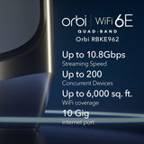 NETGEAR Orbi Quad-band WiFi 6E Mesh-systeem (RBKE962) - Router met 1 satellietextender | Dekking tot 400 m2, 200 apparaten | AX11000 (tot 10,8 Gbps)