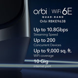 NETGEAR Orbi Quad-band WiFi 6E Mesh-systeem (RBKE963B) - Router met 2 satellietextenders | Dekking tot 600 m2, 200 apparaten | AX11000 (tot 10,8 Gbps)