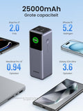 UGREEN Nexode Power Bank 25000mAh 200W power bank met 3 poorten, externe batterij met digitaal display, USB C PD 3.1, compatibel met iPhone 15/14 Pro Max, Galaxy S24 Ultra, Macbook Pro, Dell, meer