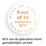 Philips Wake-up light SmartSleep - Wakker worden met licht - 5 Natuurlijke wekgeluiden - 20 Helderheidsniveaus - Simulatie van zonsondergang - Met FM-Radio en sluimerfunctie - HF3519/01