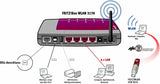 AVM Fritz!Box WLAN 3170 -VPN WLAN-router