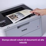 Brother HL-L3240CDW - Compacte LED-kleurenprinter met WLAN/LAN en dubbelzijdig afdrukken