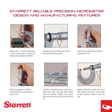 Starrett ST216AXRLZ Digitale Buiten Micrometer Set, Ratchet Stop, Lock Moer, Carbide Faces, 0-3 "Range, 0" Afstuderen