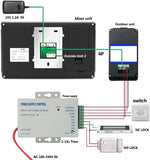 7 inch 3 Display Draadloze WIFI RFID Wachtwoord Video Deurbel Deurbel Intercom Systeem met Wired IR-CUT 1080P Wired Camera