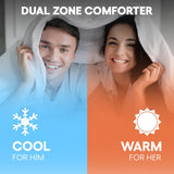 Kömforte Dual Zone Comforter voor koppels – Hypoallergeen, Alternatief Down Zijn en Haar Dekbedovertrek Houdt iedereen Comfortabel – Machine Wasbaar Twee Temperatuur Comforter (Wit, Europese King)