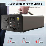 300W Power Supply Station Solar 90000mAh Portable Emergency Charging Spare Battery Power Bank LED voor Outdoor Camping