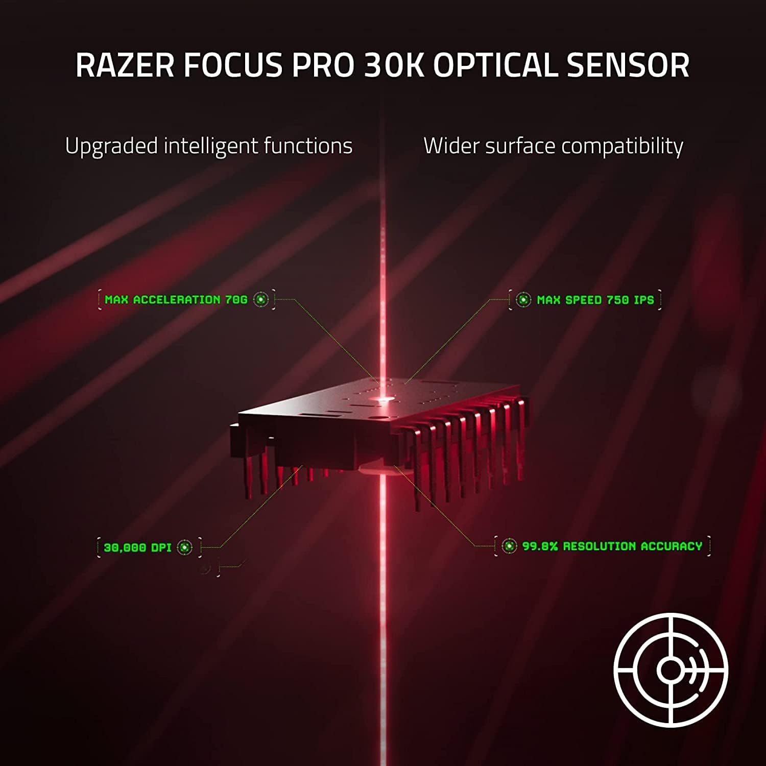 Razer DeathAdder Essential - Gamingmuis met 6400 DPI Optische Sensor (Ergonomische Vormfactor, Hoge Duurzaamheid) Zwart