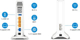 Fritz Mesh Set 4060 + 3000 AX Edition International, Wi-Fi 6 triband tot 6000 Mbps, 2,5 gigabit-WAN, Multiroom Mesh Wi-Fi systeem