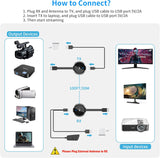 HDMI draadloze Zender en Ontvanger, 4K / 5G HDMI Draadloos Overdragen en Ontvanger 50M Afstand met Externe Antenne voor TV Streaming, Productie van Meerdere Camera's