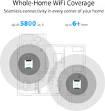 ASUS ROG Rapture GT6 Tri-Band WiFi 6 Mesh WiFi System White 2 pack, covers up to 540?, 2.5 Gbps port, triple-level game acceleration, ASUS RangeBoost Plus, 5.9 GHz, free lifetime network security