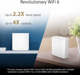 ASUS ZenWiFi XD6S AX5400 2-delige set wit (AX5400 Whole-Home Dual Band Mesh WiFi 6-systeem, dekking tot 500 m²/4+ ruimtes, eenvoudige installatie via app, AiProtection Pro)