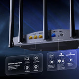 Tenda RX2 Pro Router WiFi 6 AX1500 Dual Band Gigabit