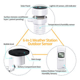 ECOWITT Draadloze weerstations, groot scherm Wi-Fi buiten weerstation met ultrasone anemeter sensor pakket en zelfledigende regenmeter sensor voor thuis boerderij 868 MHZ