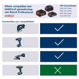 Bosch Professional 18V System accuset: 2x accu ProCORE18V 5.5Ah (18V, 955 g) + oplader GAL 1880 CV (laadstroom 8 A)