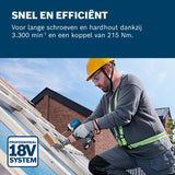 Bosch Professional 18V System accudraaislagmoeraanzetter GDR 18V-215 (incl. 2 x GBA 18V 2.0Ah-accu's, oplader GAL 18V-20, koffer)