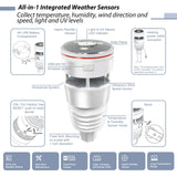 ECOWITT Wittboy HP2564 Weerstation met 7-in-1 draadloos weerstation met buitensensoren, 7-TFT-kleurenaanraakscherm-binnenconsole, ontvangst van de weersvoorspelling voor de tuin, 868 MHz