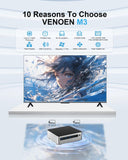 VENOEN Mini Desktop PC WIN11 pro, Mini Gaming PC Core i5 1340P 13Th Gen prozessor, Business Mini Computer Dual Gigabit Lan, HD/DP/USB-C Triple Display, WiFi6, BT5.2, 64GB DDR5 1TB SSD