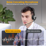 USB-headset Monaural hoofdtelefoon voor Call Center Skype Microsoft Lync met Noise Cancelling microfoon spraakherkenning microfoon voor Dragon met mic mute Call Button