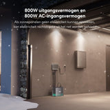 Zendure Plug en Play Thuisbatterij, SF800 met 1200W dubbele MPPT-ingang, 800W AC-ingang, 800W-uitgang, AB2000S 1920 Wh capaciteit (Uitbreidbaar tot 11,52 kWh), TOU, APP