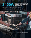 EF ECOFLOW DELTA Pro draagbare thuisbatterij, uitbreidbare draagbare krachtcentrale, 3,6 kWh-25 kWh, enorme 3600 W AC-uitgang, zonnegenerator voor back-up thuis, reizen, buiten kamperen