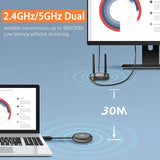 Draadloze HDMI, Draadloze HDMI Zender en Ontvanger, HDMI Radio Overdracht 4K/5G Zender en Ontvanger, Draadloze HDMI 164FT/50m Schermoverdracht van Laptop/Camera/TV-Box naar Monitor/Projector