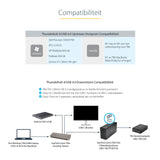 StarTech.com 65030895064 Thunderbolt 4 Dock, 96W PD, 1x 8K/2x 4K 60Hz, 3x TB4/USB4 ports/4x USB-A/SD/GbE voor Windows of TB3 MacBook, 0.8m Kabel (TB4CDOCKUE),Wit en grijs