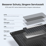 BougeRV 50 W ETFT opvouwbaar zonnepaneel, glasvezel 270 graden, 0,8 kg, zonnepaneel met DC/USB-C/USB-A-uitgangen, draagbaar zonnepaneel met karabijnhaak, compatibel met mobiele telefoon, tablet, klein