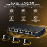 MokerLink 8-poorts 2.5Gigabit Ethernet Switch met 10G SFP-slot, 8 x 2.5G Base-T poorten compatibel met 10/100/1000 Mbps, Metal Unmanaged Fanless Small Network Switch