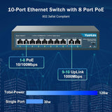 YuanLey PoE Switch 10 Poorten, 8 PoE-Poorten 100Mbps, 2 Uplink Gigabit, 120W 802.3af/at, Breid de Functie, Metal Fanless Plug and Play