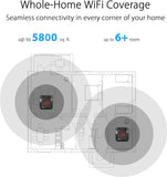 ASUS ROG Rapture GT6 Tri-Band WiFi 6 Mesh WiFi System – Ideal for home and gaming, smart antenna, covers up to 5,800 sq ft, triple-level game acceleration, free internet security, 2.5 G Ethernet port