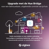 Philips Hue Bloom Tafellamp - Wit en Gekleurd Licht - Dimbaar - Verbind met Bluetooth of Bridge - Werkt met Alexa en Google Home - Bureaulamp - Wit