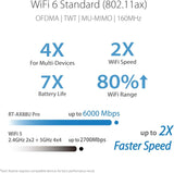 ASUS RT-AX88U PRO AX6000 Dual Band WiFi 6 Router, Dual 2.5G-poort, WPA3, Parental Control, Adaptive QoS, Port Forwarding, WAN Aggregation, Lifetime Internet Security en AiMesh Support