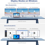 WAVLINK Triple Display USB C docking station, 12-in-1 drievoudig display, USB C-hub met 2 x DP, 4K HDMI, 100 W PD, 2 x USB A 3.0, 2 x USB A 2.0, RJ45, SD/TF-sleuven, audio/microfoon, voor